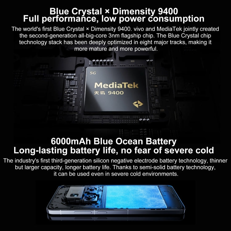 vivo X200 Pro, 16GB+512GB, Face ID / Screen Fingerprint Identification, 6.78 inch Android 15 Dimensity 9400 Octa Core, OTG, NFC, Network: 5G, Support Google Play, X200 Pro, 16GB+512GB vivo X200 Pro, 16GB+512GB, Face ID / Screen Fingerprint Identification, 6.78 inch Android 15 Dimensity 9400 Octa Core, OTG, NFC, Network: 5G, Support Google Play, X200 Pro, 16GB+512GB